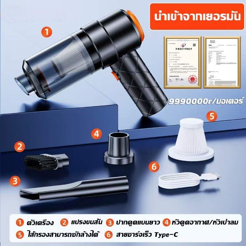 รูปภาพ 2