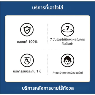 การรับประกัน เปลี่ยนบัตรผลิตภัณฑ์ชั้นวางที่เสียหายฟรี 1 เดือนหลังการขาย