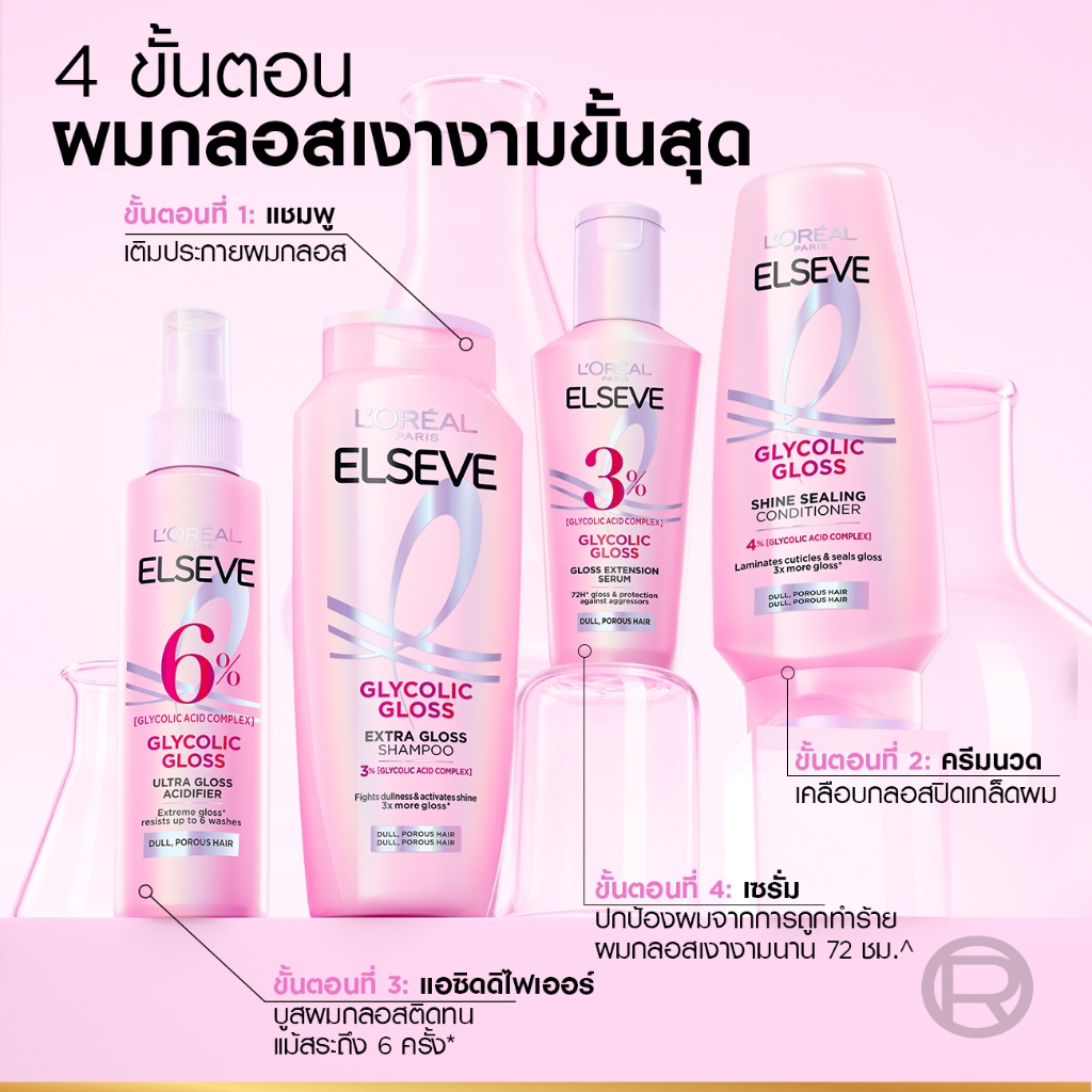 [แพ็กใหญ่สุดคุ้ม] ลอรีอัล ปารีส L’Oréal Paris Elseve Glycolic Gloss แชมพูุ620mlx2 แชมพูเพื่อผมกลอส เงางาม ผมสวยสุขภาพดี - รูปที่ 5