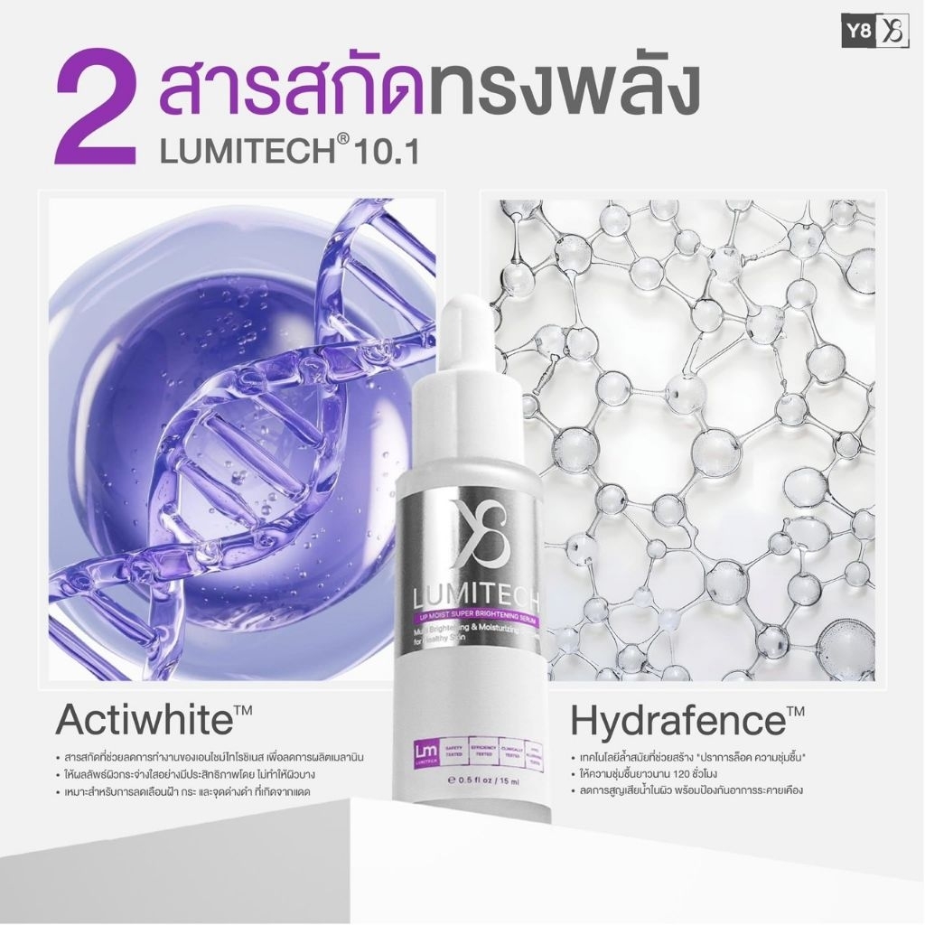 Y8​ Lumitech​เซรั่ม​​ เซรั่ม​หน้ากระจก​บำรุงถึงผิวชั้นในสุด​ ปรับสภาพผิวให้แข็งแรง​ ขนาด18กรัม