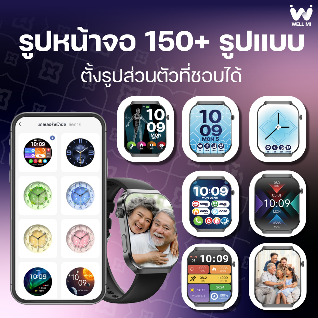 รูปภาพ 3