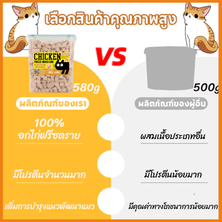 PETLUSCI🌞อกไก่ฟรีซดราย 100%อกไก่เต๋า 640g ฟู้ดเกรด ขนมแมว ฟรีซดรายแมว ไก่ฟรีซดราย ขนมฟรีซดรายแมว