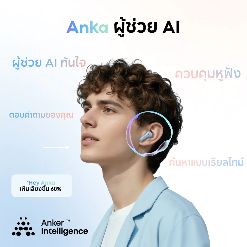 ANKER Soundcore R60i NC หูฟัง ANC Bluetooth IP55 Hi-Res 50H แปลภาษา thumbnail 5