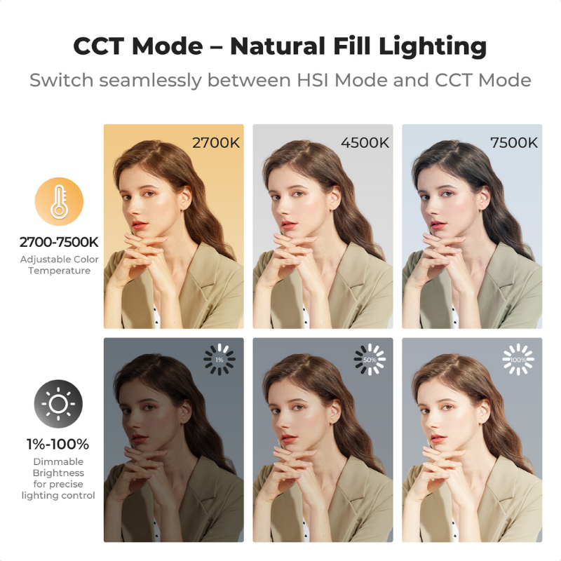 K&F S12R Light RGB Portable Video ไฟRGB12W แบบพกพาพร้อมอะแดปเตอร์ Shoe Mount (KF34.052) - รูปที่ 3