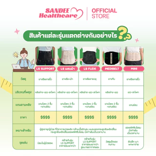 เข็มขัดพยุงหลังทางการแพทย์ ที่ดามหลัง สายรัดเอว แก้ปวดหลัง กระดูกสันหลังเสื่อม รุ่น LS SUPPORTผสมผ้า