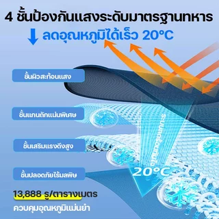 ผ้าใบบังแดด ตาข่ายบังแดด สแลนกันแดด100% ม่านบังแดด ผ้าสแลนกันแดด เพิ่มความหนาและเข้มข้น กันยูวี ผ้ากันแดด ผ้าใบกันสาด