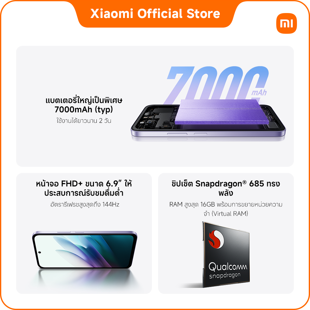 รูปภาพ 4