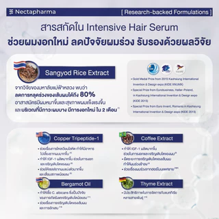 [6 ขวด] Intensive Hair Serum เซรั่มลดผมร่วง ผมบาง เพิ่มผมใหม่ จาก Nectapharma ใส่ Redensyl Procapil Capixyl