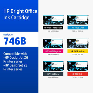 [ส่งด่วน] HP 746B Black/Tri-Color (ตลับหมึกสี/สีดำ) DesignJe…