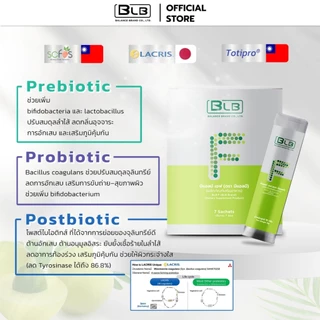 บีแอลบีเอ็ฟ BLB F สูตรใหม่ไฟเบอร์ธรรมชาติและ พรี-โพส-โปรไบโอติก | Balance F BLF บาลานซ์เอ็ฟ ร้านค้าหลักบริษัท