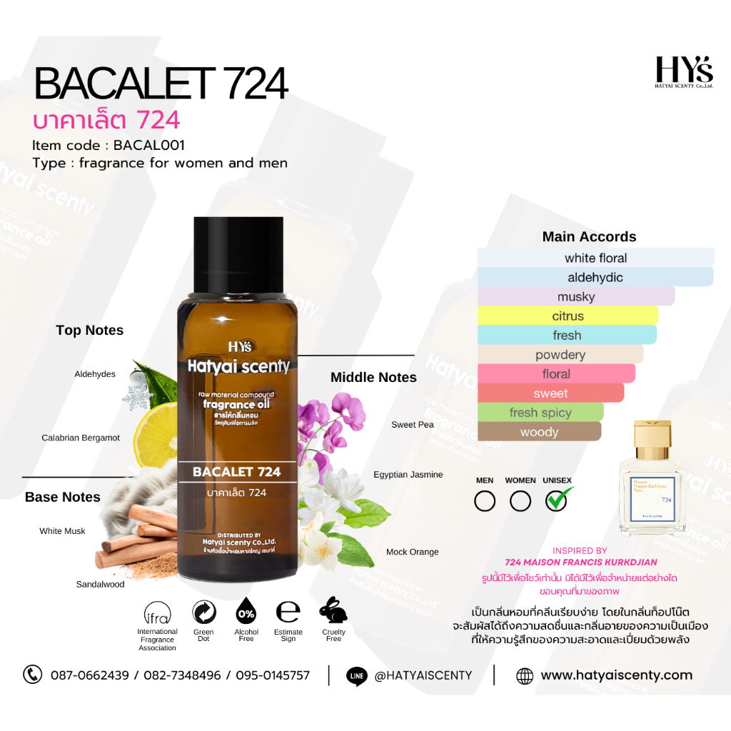 หัวเชื้อน้ำหอม กลิ่น BACALET 724  บาคาเล็ต 724
