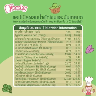 Peachy อาหารเสริมสำหรับเด็ก รสแอปเปิลผสมน้ำผักโขมและมันเทศบด 1 ถุง (R5)