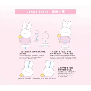 [พร้อมส่ง] Miffy Rabbit Scented series ลิขสิทธิ์แท้ 🐰 น้ำหอม ของตกแต่งห้อง Scent Diffuser