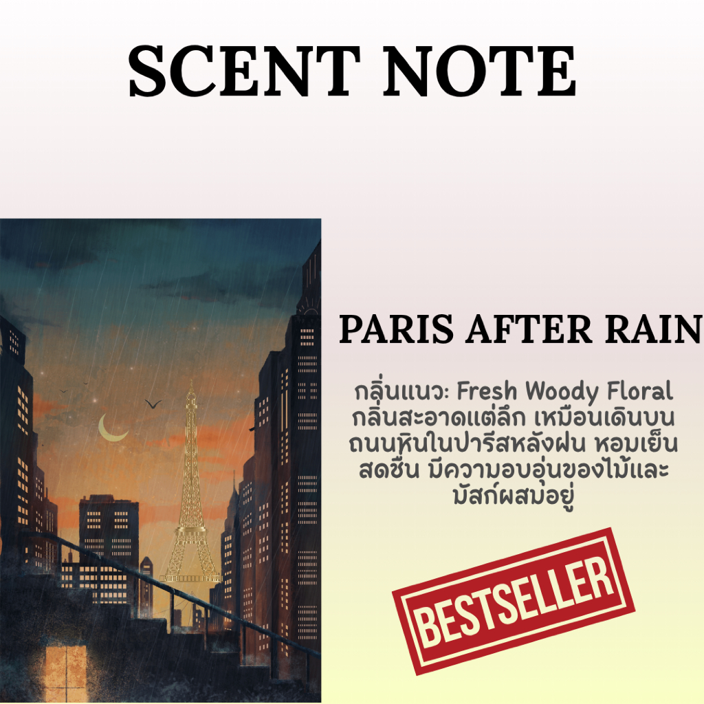 BMC SCENT หัวน้ำหอมสำหรับเครื่อง AROMA SCENT DIFFUSER เครื่องพ่นน้ำหอม