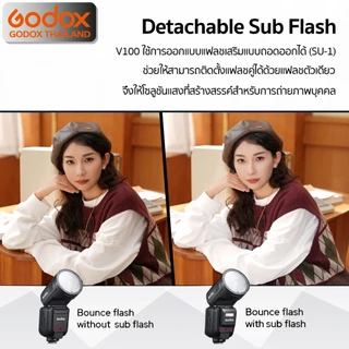 Godox Flash V100 - 100W, TTL, HSS, Lithium Battery / Godox Thailand