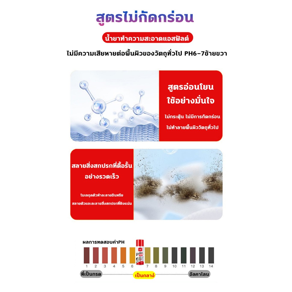 🧼ซื้อ1 แถม1🧽น้ำยาขัดยางมะตอย 500ML สเปรย์ขจัดคราบกาว ไม่กัดสีรถ ทำความสะอาด ยางไม้ ยางเหนียว ขจัดคราบกาว มูลนก - รูปที่ 3