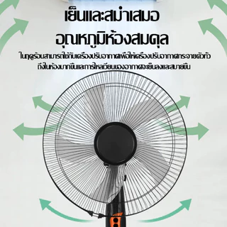 【รับประกัน 30 ปี】พัดลมตั้งพื้น ปรับระดับได้ 16 นิ้ว5ใบพัด ลมอ่อน 3 มิติ เสียงเงียบ พัดลม ลมแรง พัดลมอุตสาหกรรม รับประ