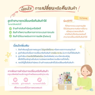 จุกนมสำหรับขวดนมคอแคบ รุ่นเบรน Dr.Betta Replacement Nipple set for Slim Neck BRAIN