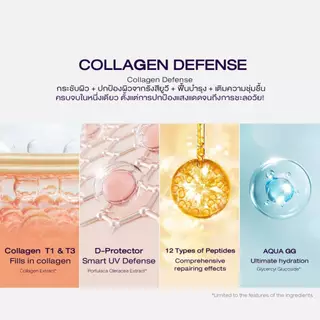 Bioheal BOH Probioderm Collagen Tone up Sun Cream SPF50+ PA++++ 50ml.