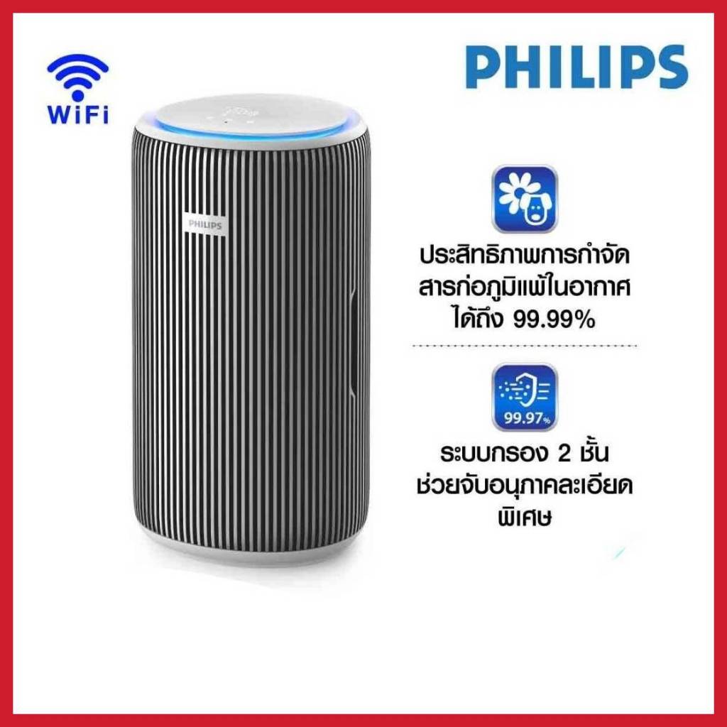 Philips Air Purifier AC3220/10 (up to 135 m2 area) เครื่องฟอกอากาศ AC3220/10 สำหรับห้องขนาด 135 ตร.ม