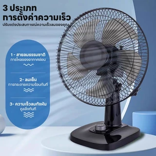 YOWXII พัดลม 14 นิ้ว พัดลมตั้งโต๊ะ เย็นเต็มตัว คุณภาพเต็มแรง ปรับแรงลมได้ 3 ระดับ ประกัน 5 ปี COD