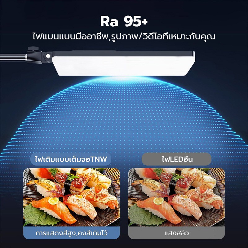 รูปภาพ 4