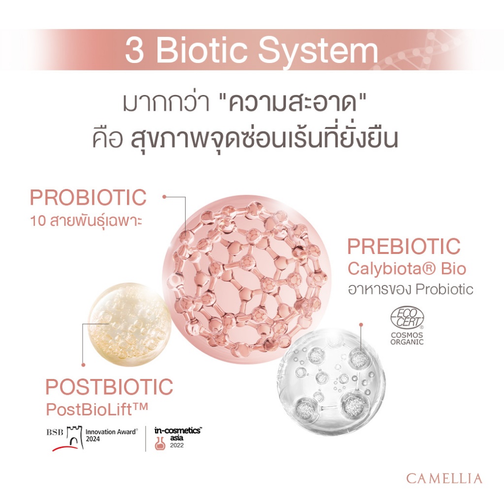 คลีนซิ่ง Probiotic เจลล้างจุดซ่อนเร้น หอมนุ่ม CAMELLIA คลีนเซอร์น้ำยาล้าง เพื่อสุขภาพอนามัยน้อง - 1