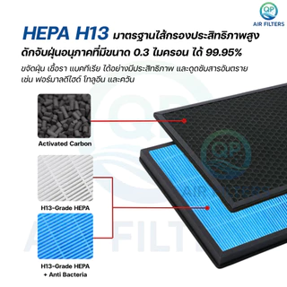 แผ่นกรองอากาศ SHARP FZ-F40SFE สำหรับเครื่องฟอก FP-F40TA, FP-FM40B-B, FP-J40TA-W, FP-JM40B-B