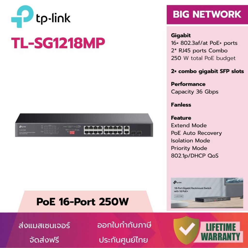 (PoE 16-Port 250W) TP-Link TL-SG1218MP 16 Port PoE+ Gigabit Switch ประกันศูนย์