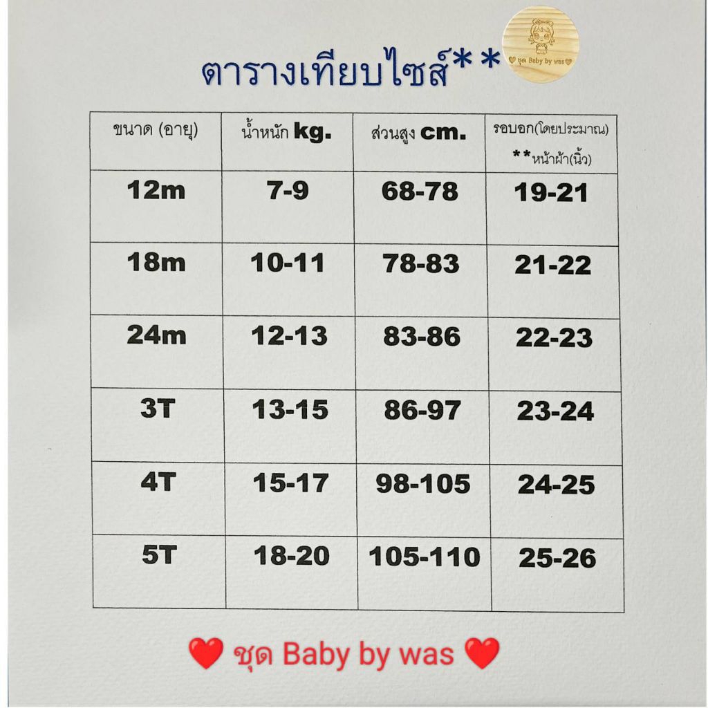 ใหม่ ‼️  ชุดขาวดำ ชุดกระโปรง ชุดเซตเด็กหญิง  1-5 ขวบ - รูปที่ 5