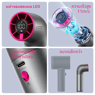 Aecooly พัดลมมือถือ ความเร็วสูง 19000 รอบต่อนาที ลมแรง 9 m/s น้ำหนักเบา ประกัน 1 ปี Aero Ultra
