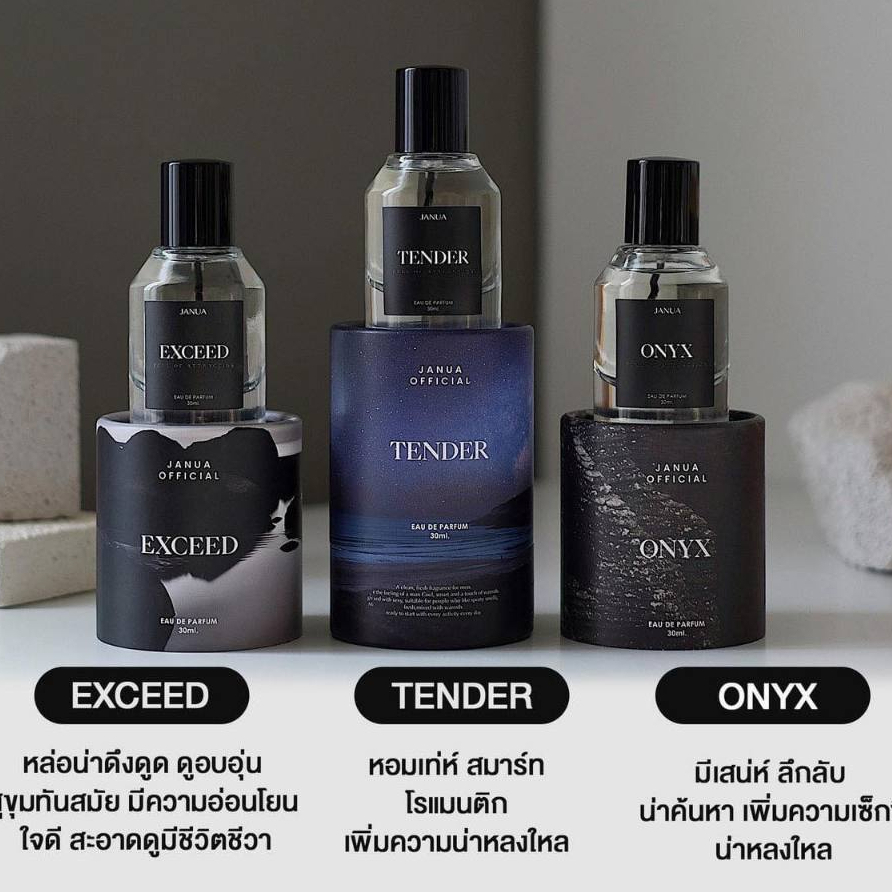 (1ขวด) น้ำหอมแจนยัวร์ คอลเลคชั่นผู้ชาย Janua For Men Collection