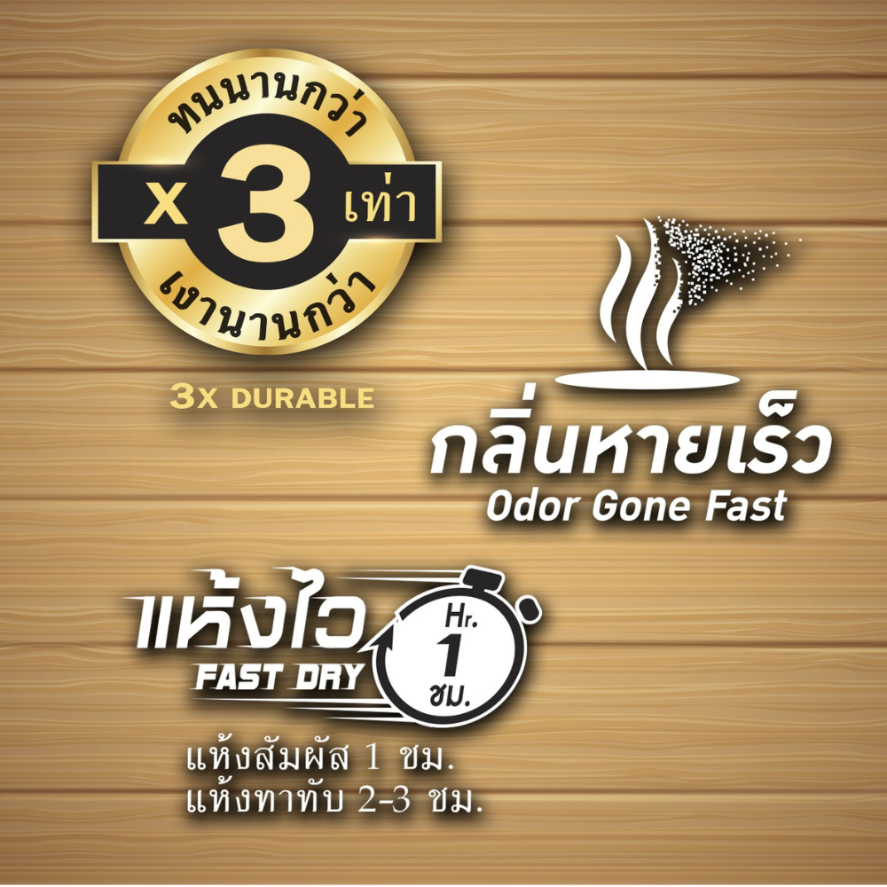 WOODTECT วูดเทค สีย้อมไม้ ไฮบริด วูดการ์ด - ยูรีเทน ไฮบริด ของแท้100% - รูปที่ 2