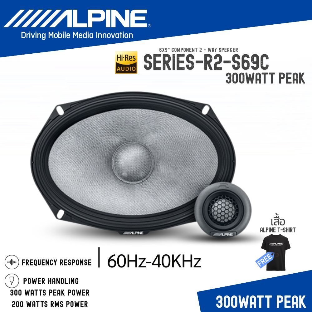 สัมผัสประสบการณ์เสียงเหนือระดับกับ ALPINE R2-S69C ลำโพงแยกชิ้น 6x9 นิ้ว แบบ 2-Way กำลังขับ RMS 100W 