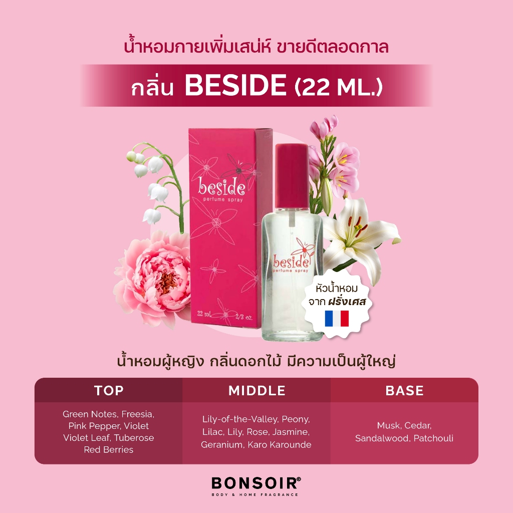 [ส่งตรงจากแบรนด์] น้ำหอม บองซัวร์ BONSOIR BESIDE Perfume บีไซต์