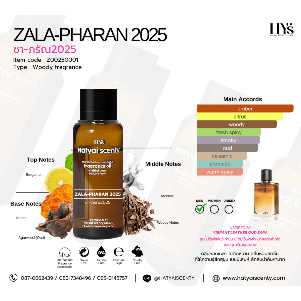หัวเชื้อน้ำหอม กลิ่น ZALA-PHARAN 2025 ซา-ภรัณ 2025