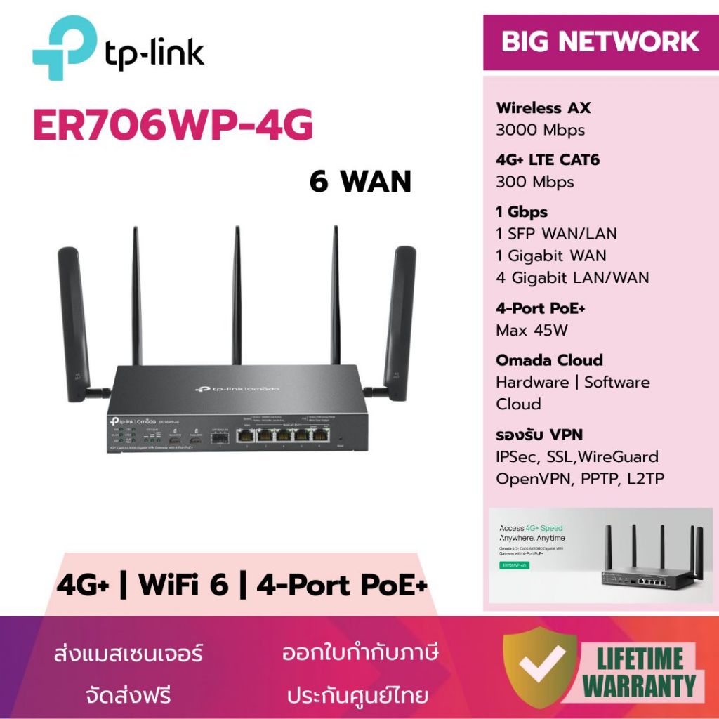 (เร้าเตอร์ใส่ซิม 4G+) TP-Link ER706WP-4G | AX3000 WiFi 6 | 4-Port PoE+ 45W | VPN Gateway