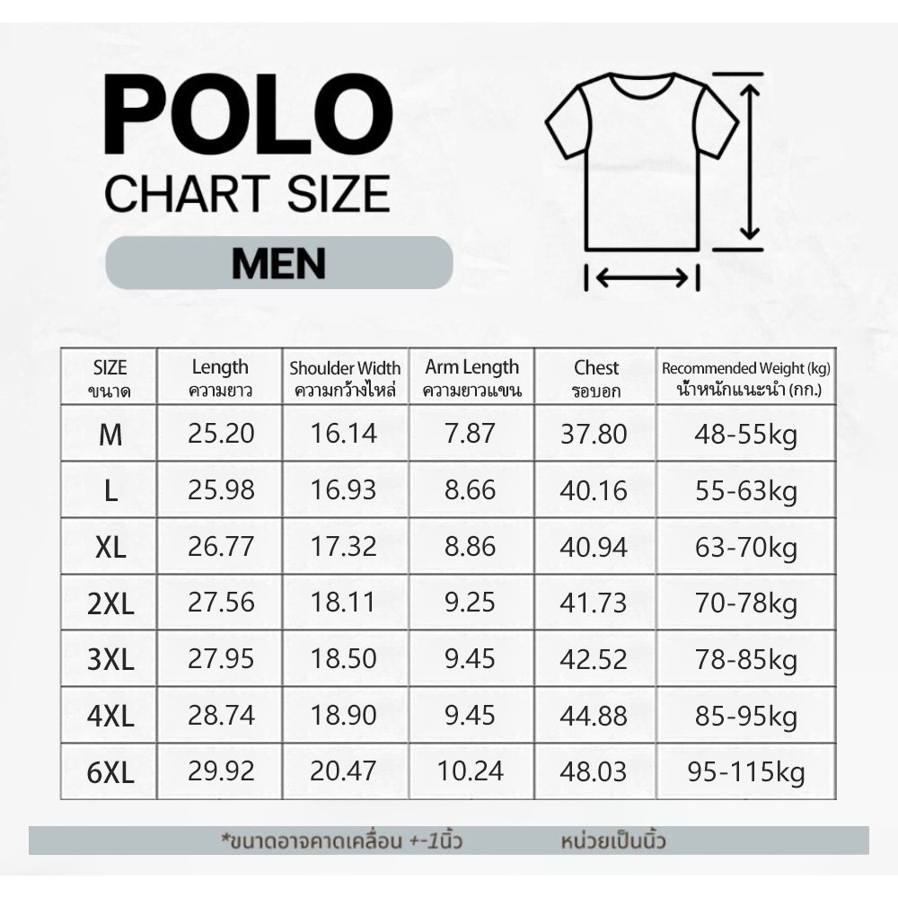 รูปภาพ 9