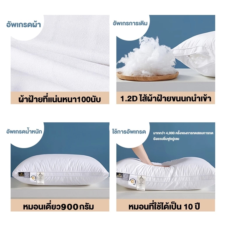 3D หมอนไมโครไฟเบอร์  900/800/700g  หมอนโรงแรม นุ่ม ป้องกันไรฝุ่นและแบคทีเรีย หมอน  แก้ปวดคอ นุ่มหนุนสบาย มี3ระดับ - รูปที่ 3