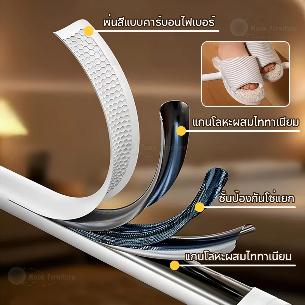 มุ้งครอบผู้ใหญ่ 4/5/6/6.6 ฟุต 3 ประตู แบบมีซิป พับได้ thumbnail 5
