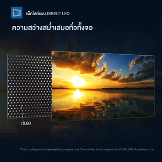 [Presale until 18 Aug] Toshiba TV 43E31RP ทีวี 43 นิ้ว FHD WIFI Dolby Audio Smart TV สมาร์ททีวี REGZA Engine