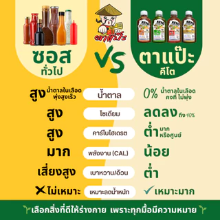 คีโต ซอสคีโต น้ำจิ้มคีโต น้ำสลัดคีโต KETO คลีน 0% น้ำตาล ลดโซเดียม 40% | ตาแป๊ะ คีโต