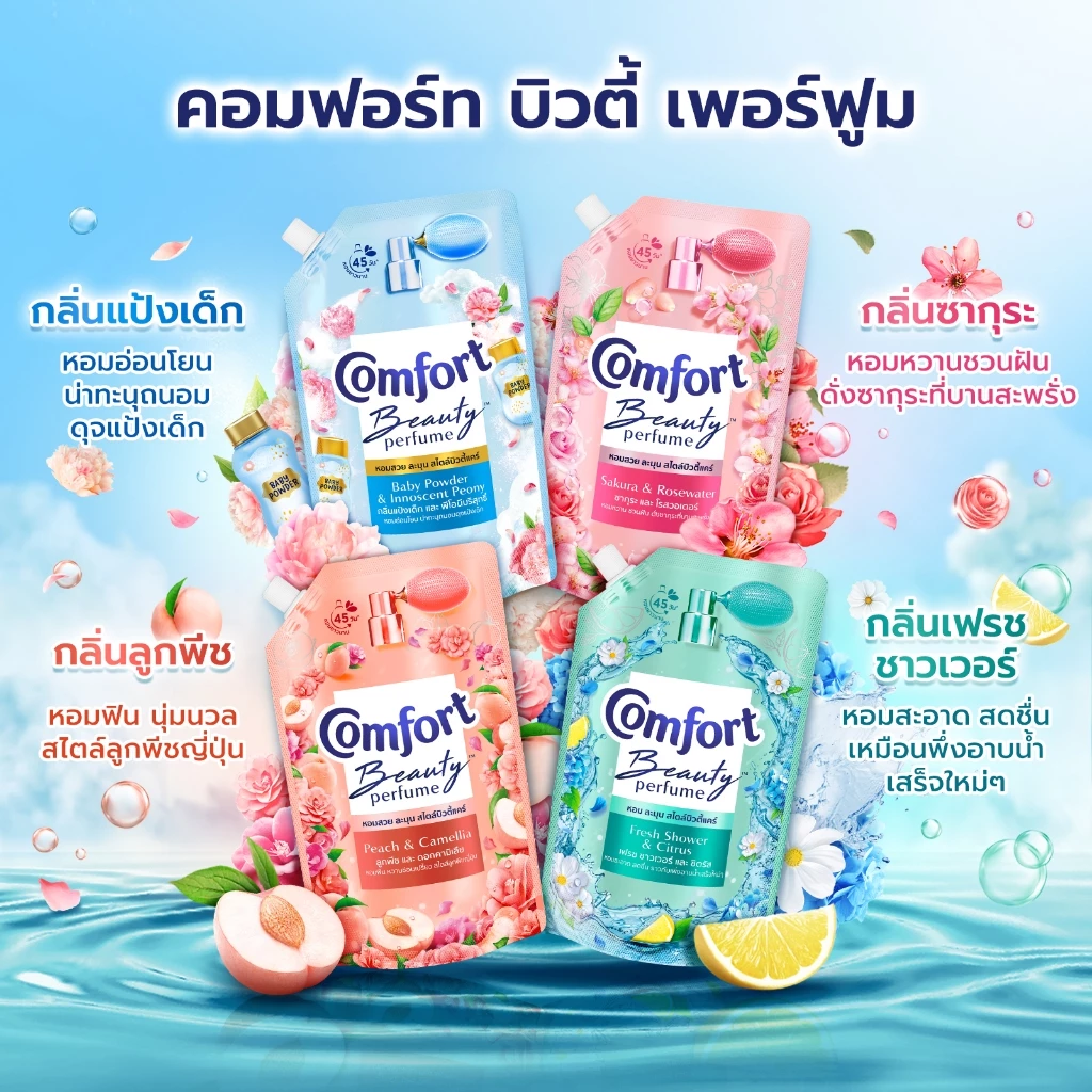 คอมฟอร์ท บิวตี้ เพอร์ฟูม  น้ำยาปรับผ้านุ่ม 1000-1150 มล. x2 Comfort Beauty Perfume Softener 1000-1150 ml. x2 thumbnail 4