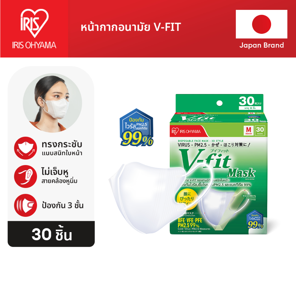 IRIS OHYAMA ไอริส โอยามะ หน้ากากอนามัย V-fit ใส่สบาย กระชับ แบบกล่อง 30 ชิ้น
