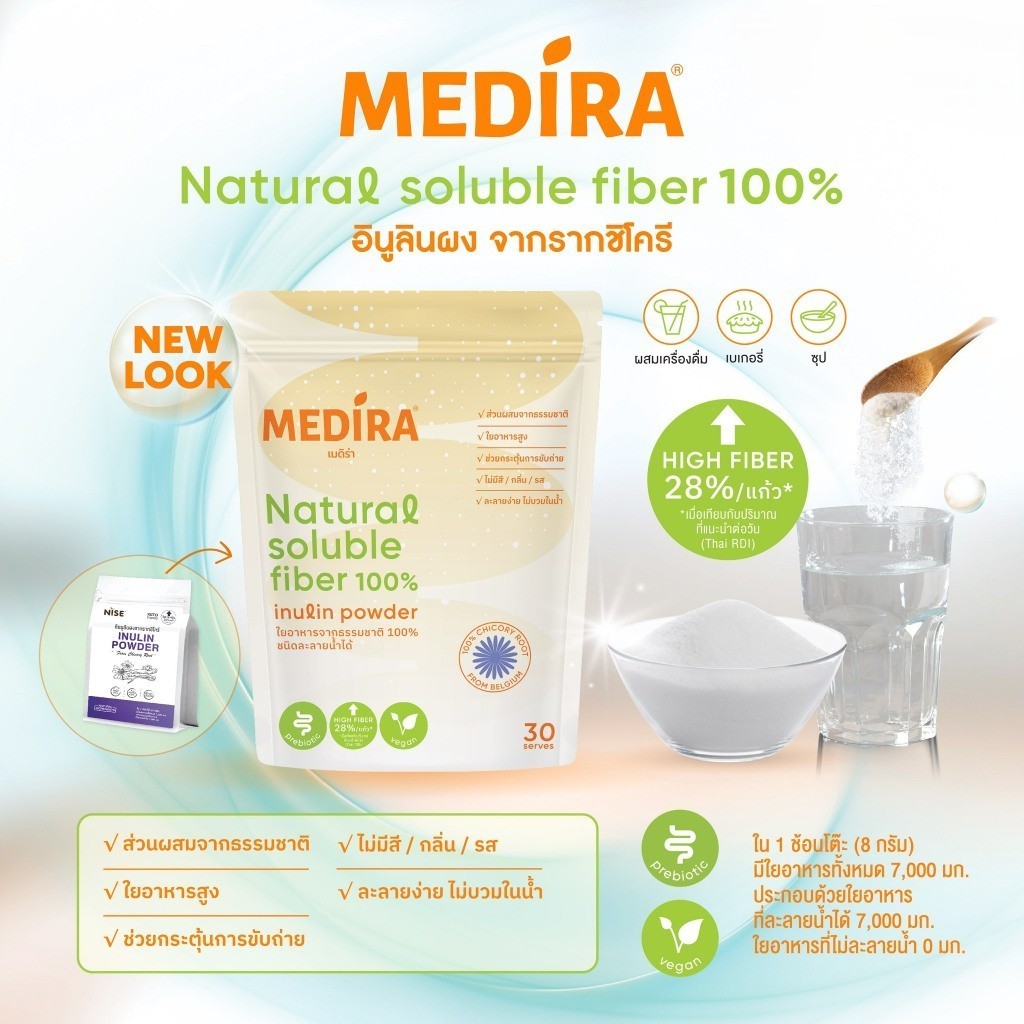 ใหม่! Medira Inulin powder Fiber อินนูลินชนิดผงจากรากชิโครี 100% ขนาด 240 กรัม by 4Care
