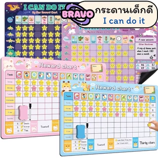 * ออกบิล (ทักแชท) กระดานเด็กดี สร้างวินัยกิจวัตรประจำวันเด็กๆ I Can Do It
