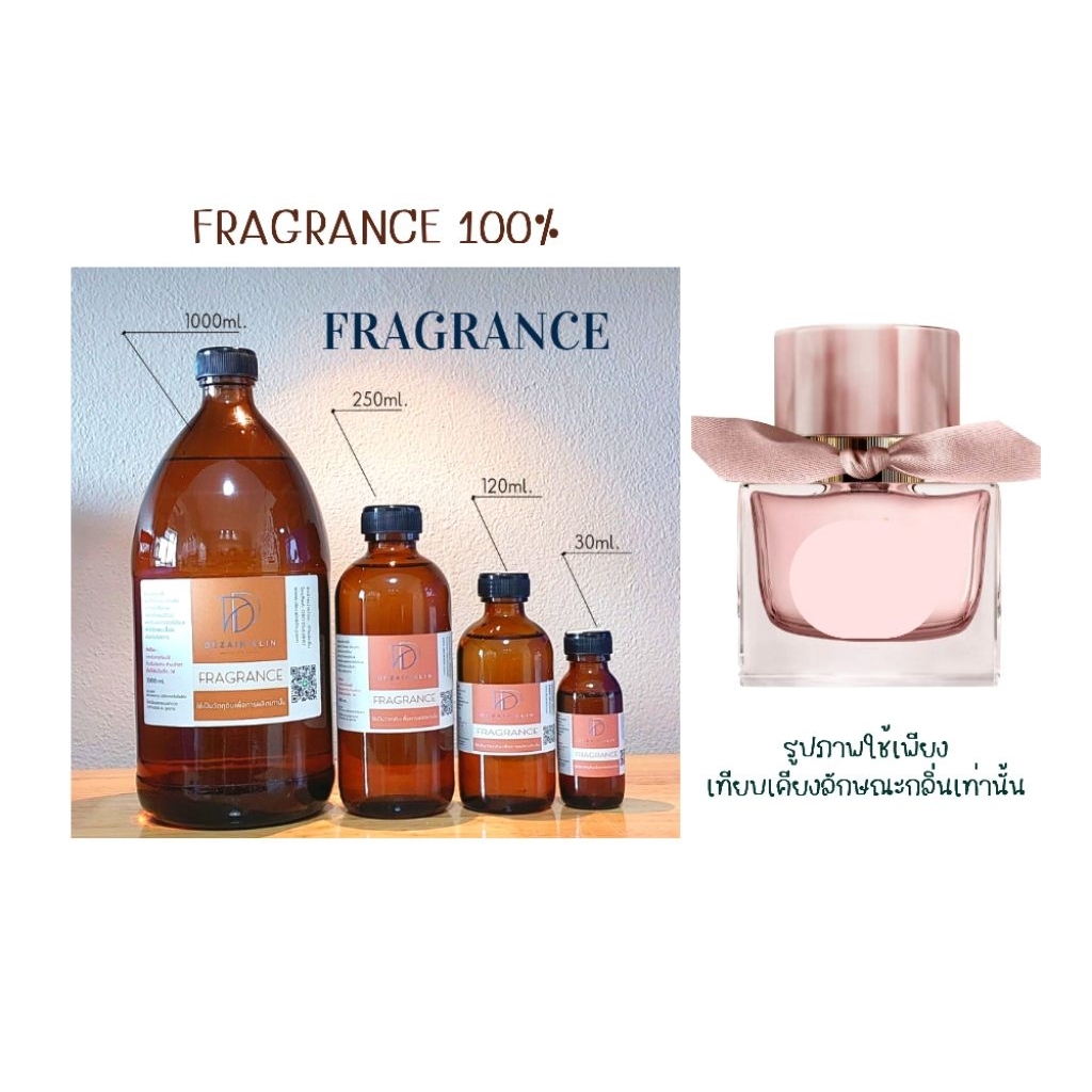 รหัส LUSH BLUSH หัวเชื้อน้ำหอม 100% กลิ่นเทียบเคียง