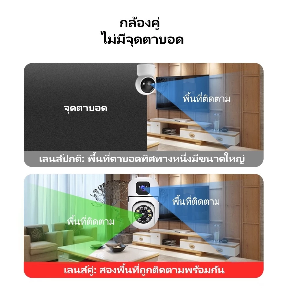 Cam720 กล้องวงจรปิด 360 wifi Full HD 1080Pพิกเซล กล้อง wifi 5ล้านพิกเซล หมุนได้ 360° ติดตั้งง่าย กล้องวงจร thumbnail 4