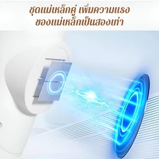 หลอดไฟLED ขั้วE27 แบบชาร์จไฟได้ ควบคุมการทำงานอัตโนมัติ แสงนุ่มสบายตา ชาร์จง่าย สามารถใช้งานได้ทั้งภายในและภายนอกบ้าน