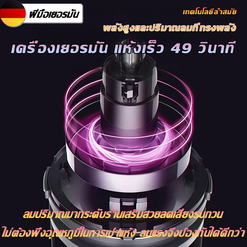 🔥 จัดส่งตอนนี้ 🔥 ไดร์เป่าผม เงียบเป็นพิเศษ ลมแรง เสริม แห้งไวใน ไดร์เป่าผมไอออนลบ ไอออนลบบำรุงเส้นผม ปรับได้ทั้งลมร้อน. - รูปที่ 3